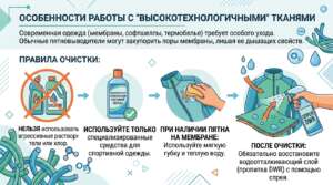 Химические препараты для специальных тканей, средство для чистки дорогих тканей, 