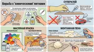 химчистка клея, химчистка краски, 